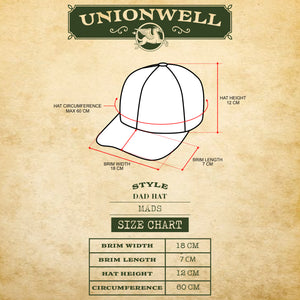 Unionwell Caps Mads green