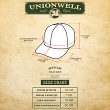 Unionwell Caps Nathan Navy