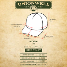 Unionwell Trucker Caps Roundlogo Cord Green